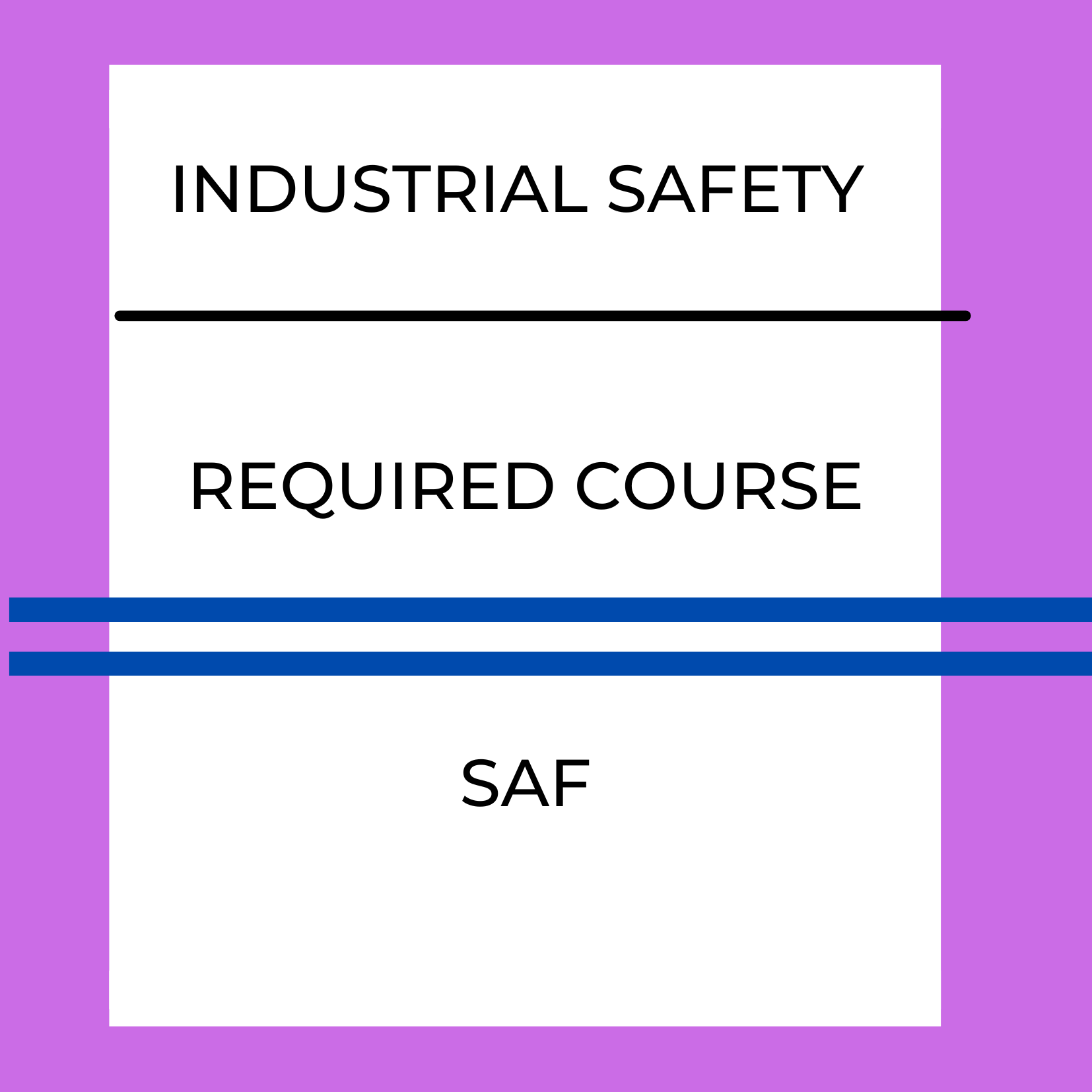 Industrial Safety (SAF) Mandatory Update for License Renewal
